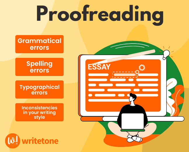 proofreading, grammatical errors,spelling errors,typographcal errors and inconsistency